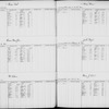 Bond and Mortgage Ledger (5,001 to 6,220)