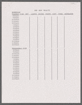 Rehearsal schedule for Montreal production