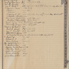 1915 November 11-1916 March 10