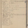 1915 November 11-1916 March 10