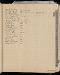 1915 November 11-1916 March 10