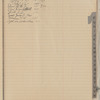 1915 November 11-1916 March 10