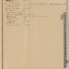 1915 November 11-1916 March 10