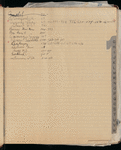 1915 November 11-1916 March 10