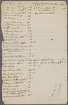 1820