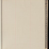 1916 July 7-December 14