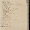 1916 July 7-December 14
