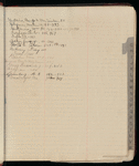 1916 July 7-December 14