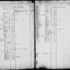 Bond and Mortgage Index to Names