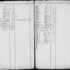 Bond and Mortgage Index to Names