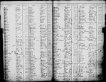 Bond and Mortgage Index to Names