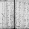 Bond and Mortgage Index to Names