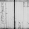 Bond and Mortgage Index to Names