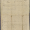 Deed conveying property in Northampton, to Joseph Hawley in 1784