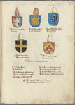 Coats of arms of Eastern archbishops and bishops