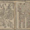 Sanko Gyojitsu