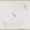 Religious meeting, Nashville, Tennessee