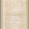 Ingoldsby, Richard. [N.Y.?]