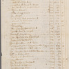 Ingoldsby, Richard. [N.Y.?]