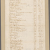 Ingoldsby, Richard. [N.Y.?]