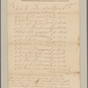 Schuyler, Peter. N.Y
