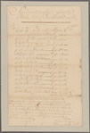 Schuyler, Peter. N.Y
