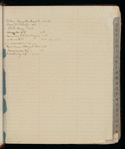 1916 December 8-1917 April 14