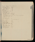 1916 December 8-1917 April 14