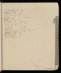1916 December 8-1917 April 14
