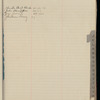 1916 December 8-1917 April 14