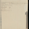 1916 December 8-1917 April 14