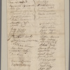 Petition to the New York State Legislature from the Subscribers, Freeholders, and Inhabitants of Orange County