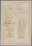 Petition to the New York State Legislature from the Subscribers, Freeholders, and Inhabitants of Orange County