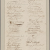 Petition to the New York State Legislature from the Citizens of the Northern Part of the State