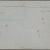 Negro schoolchildren, Omar, West Virginia