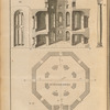 Templi Othmarshemiani orthographia