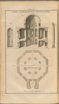 Templi Othmarshemiani orthographia