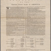 Declaration of Independence