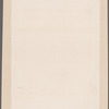 Facsimile signatures of Samuel Adams