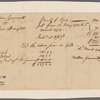 Gwinnett, Button