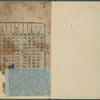 Sam kang haeng silto