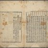 Sam kang haeng silto