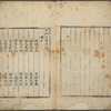Sam kang haeng silto