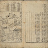 Sam kang haeng silto