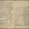 Sam kang haeng silto