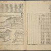 Sam kang haeng silto