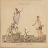 L'Equilibre du chandelier