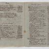 Account book