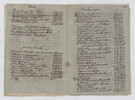 Account book