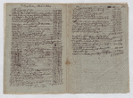 Account book